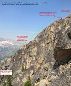 As we descend the South Arete, we can see climbers who were coming up the SW Rib behind us, now on pitch 8