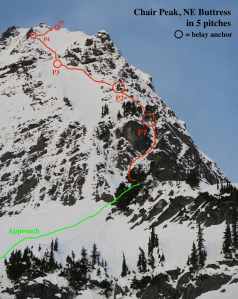 Chair NE Buttress route overview